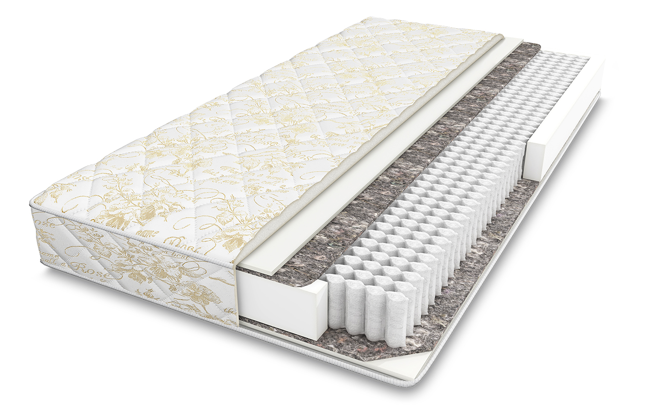 Аскона Balance Forma акция