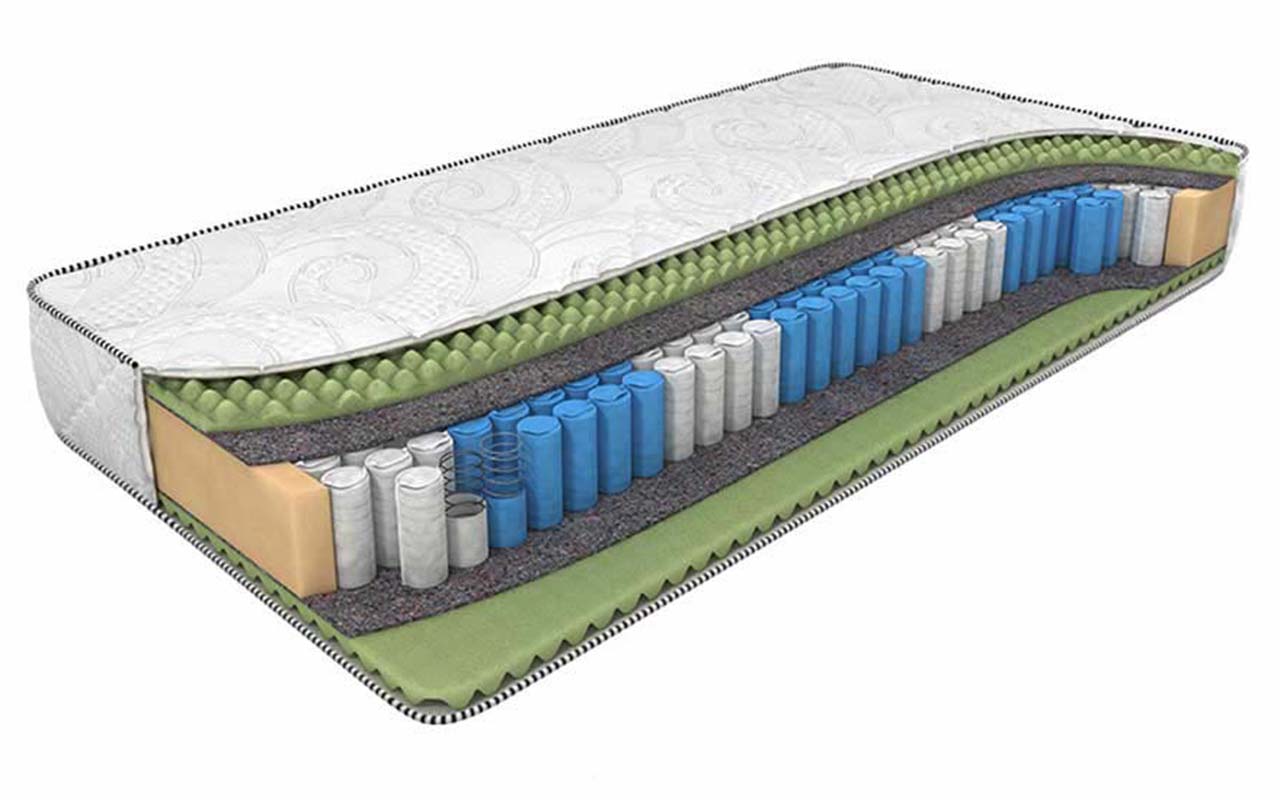 матрас DreamLine Smart Zone Ergo 1 DreamLine Smart Zone Ergo