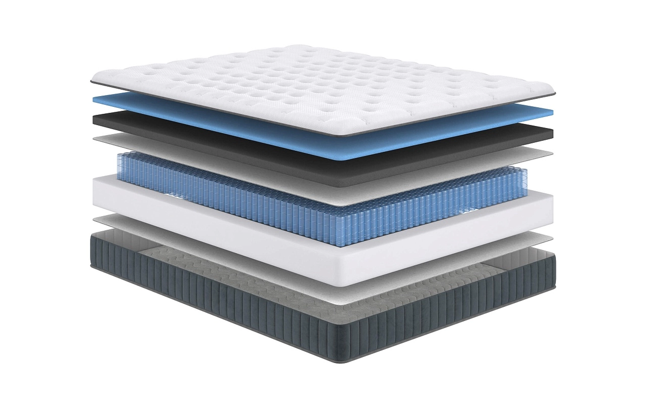 матрас Сонум Пружинные Next Hard 1 Сонум Пружинные Next Hard